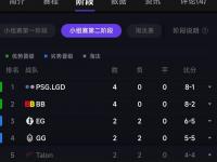 爱奇艺体育登录入口-关于争头名&amp;刀乐仅1队有望拿到1350万刀全胜出线奖金：尤文或的信息
