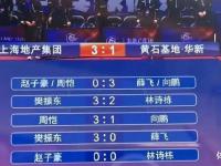 爱奇艺体育在线直播-状态火热！樊振东独砍两分&amp;乒超单打6连胜上海地产3-1黄石基地