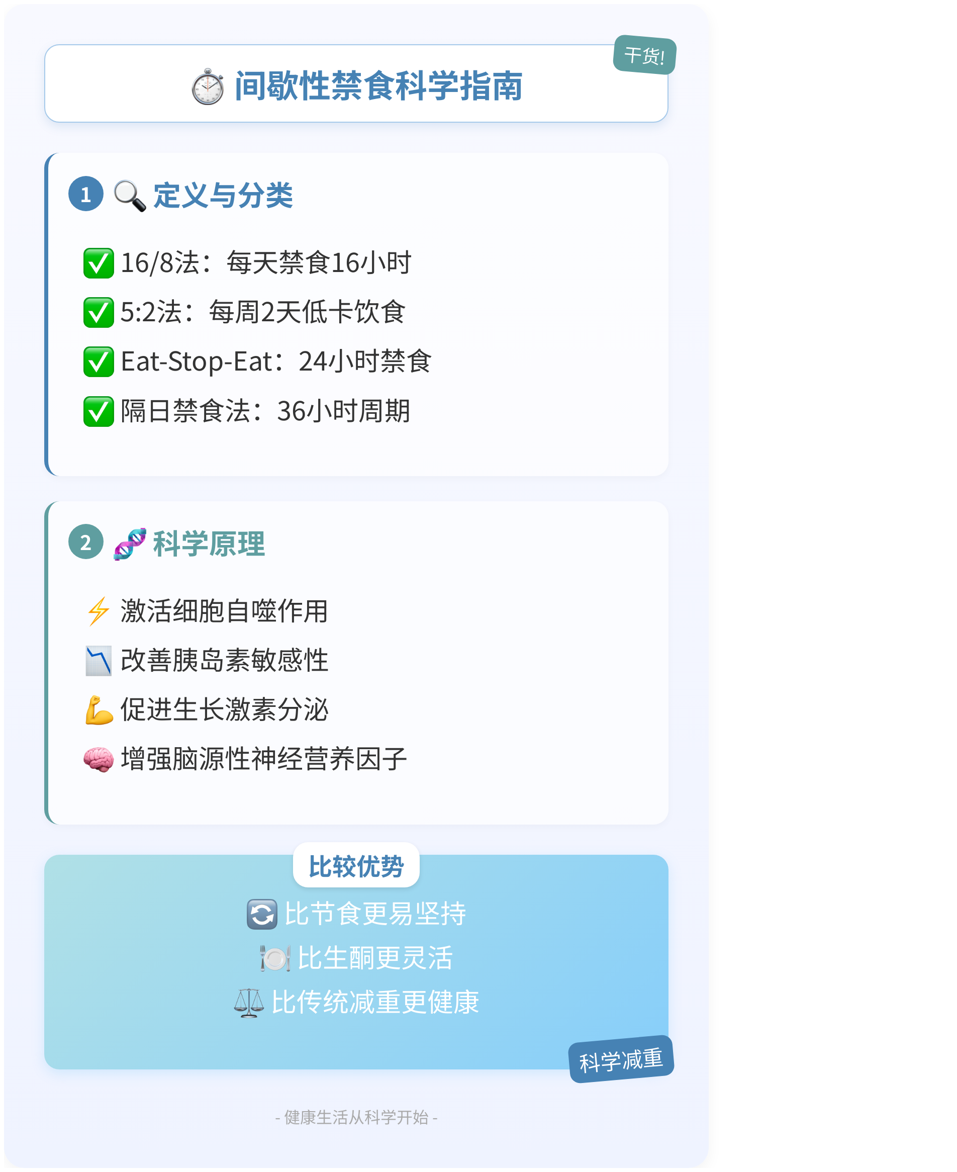 东契奇6月起实行间歇性禁食饮食计划，减少炎症&提升恢复