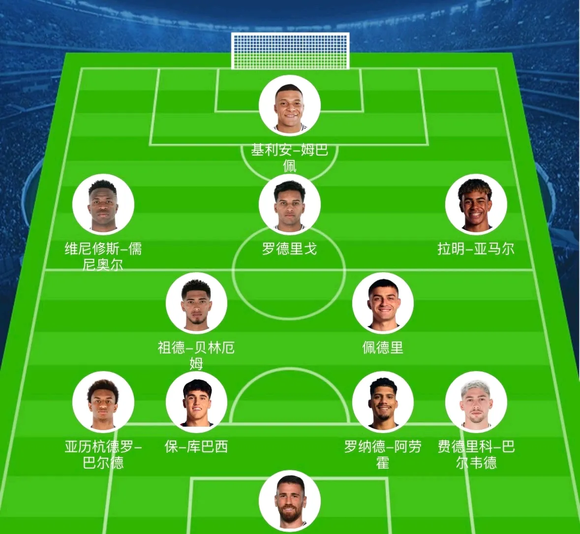关于世俱杯金靴赔率:哈兰德奥利塞并列第1福登第3的信息