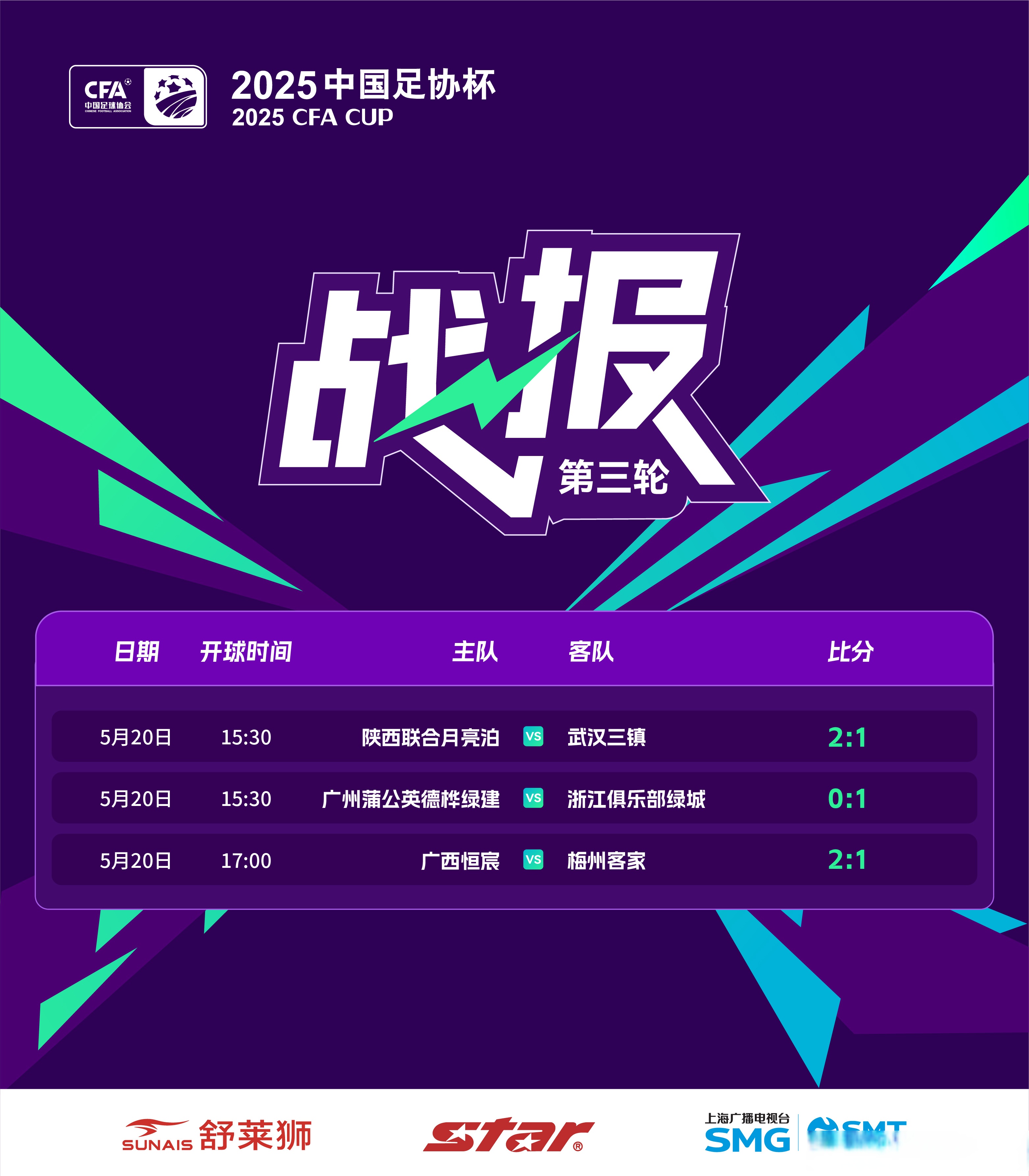 足球联赛最新消息引发激烈讨论