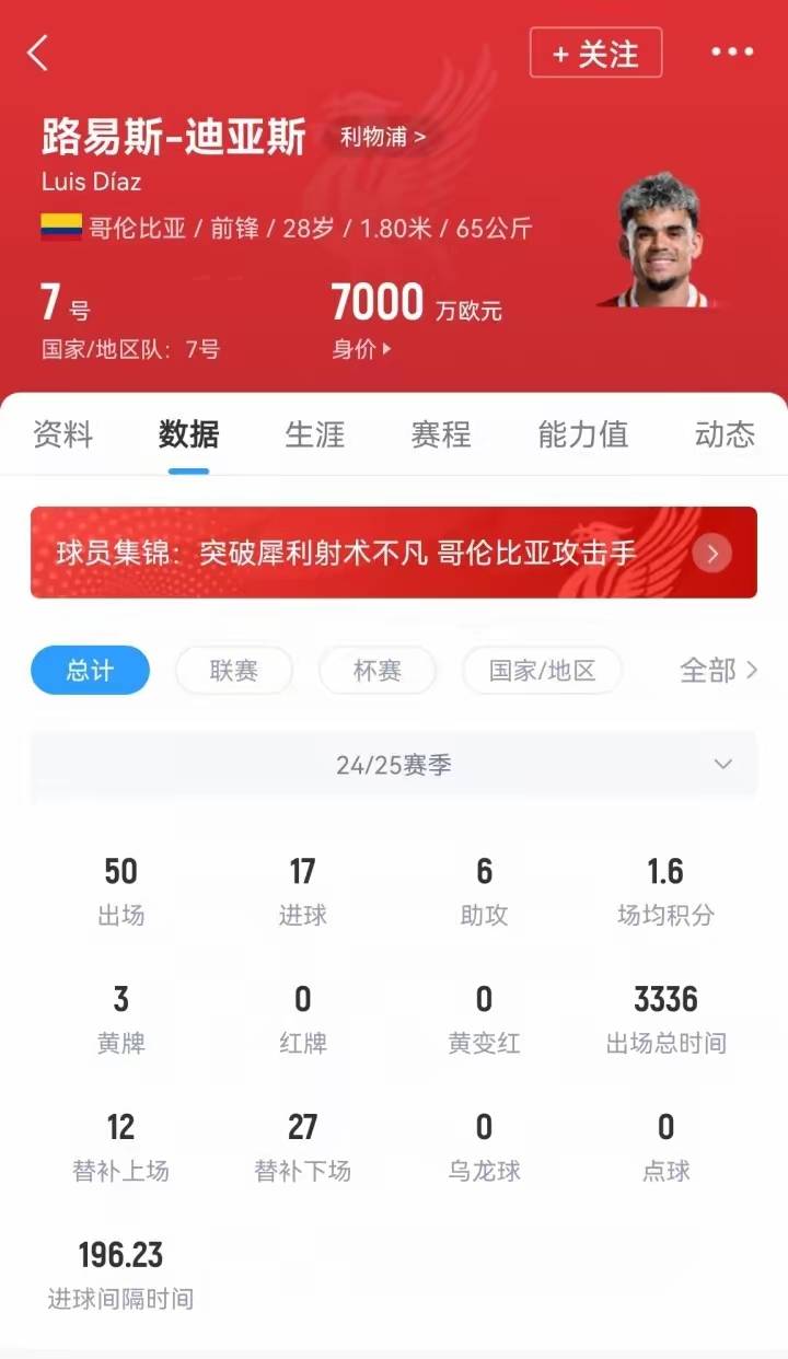 包含来了，拜仁！官宣：签下7500万欧先生！利物浦：给的太多的词条